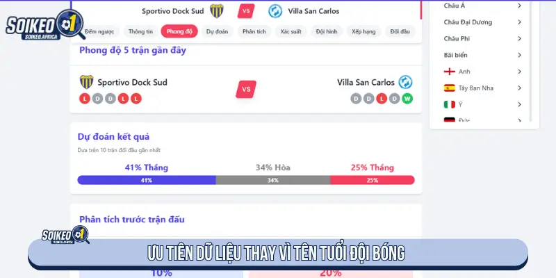 Soi Kèo Các Trận Hot Hôm Nay: Cách Lọc Nhiễu & Đọc Odds Ưu tiên dữ liệu khi soi kèo các trận hot hôm nay