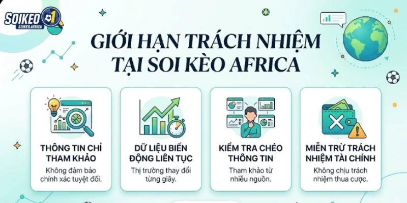 Điều Khoản Dịch Vụ - Quy Định Khi Sử Dụng Website Giới hạn trách nhiệm đối với dữ liệu và nội dung phân tích