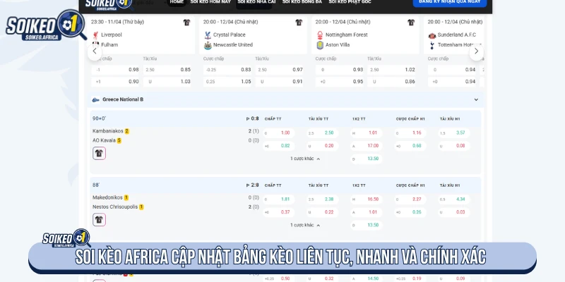 Về Chúng Tôi - Website Phân Tích Bóng Đá Trước Trận Dữ liệu bóng đá được tổng hợp trước trận