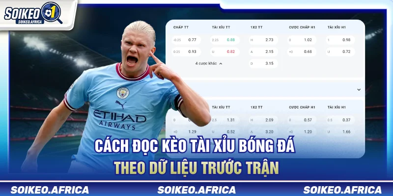 Cách Đọc Kèo Tài Xỉu Bóng Đá: Mốc 2.25, 2.5 & 2.75 Các đọc kèo tài xỉu bóng đá