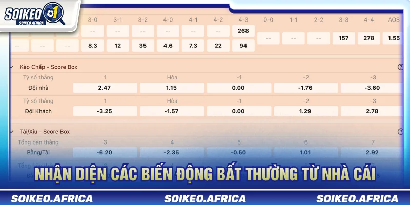 Nhận diện biến động bảng kèo bóng đá trước giờ lăn bóng
