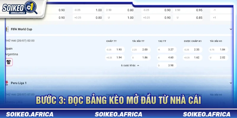 Quy trình soi kèo trước trận cần ghi lại kèo mở