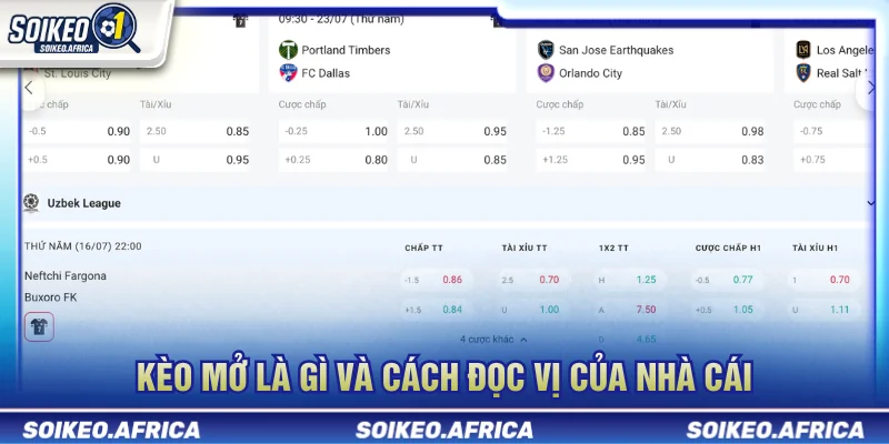 Soi Keo Nha Cai Online: Cách Đọc Kèo Mở, Odds & Biến Động Soi keo nha cai online qua kèo mở trước trận